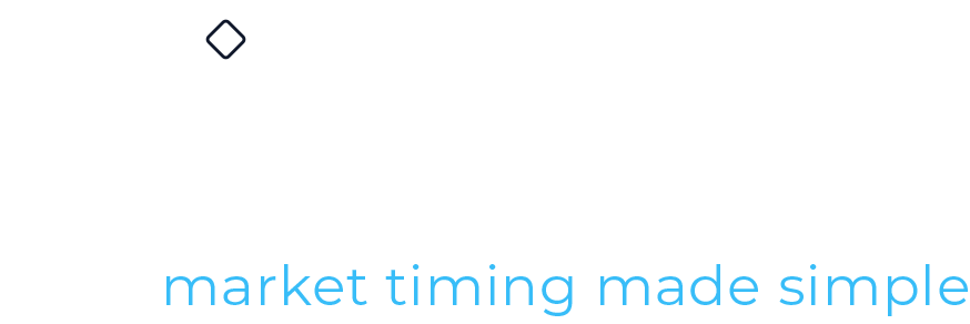 Pinndx - market timing made simple